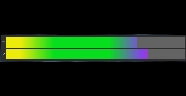 Liquid Audio Level v1.4